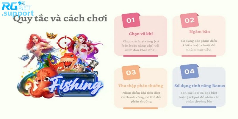 Bật mí cách chơi bắn cá Rgbet hiệu quả 
