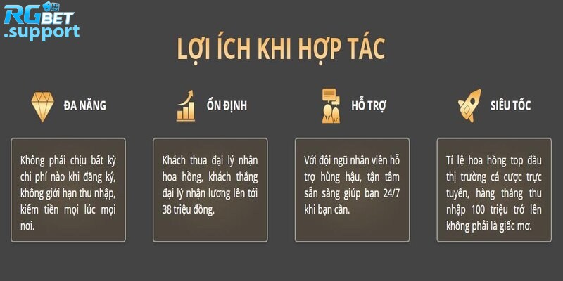 Cơ hội phát triển hàng ngày là ưu điểm đặc biệt khi làm đại lý