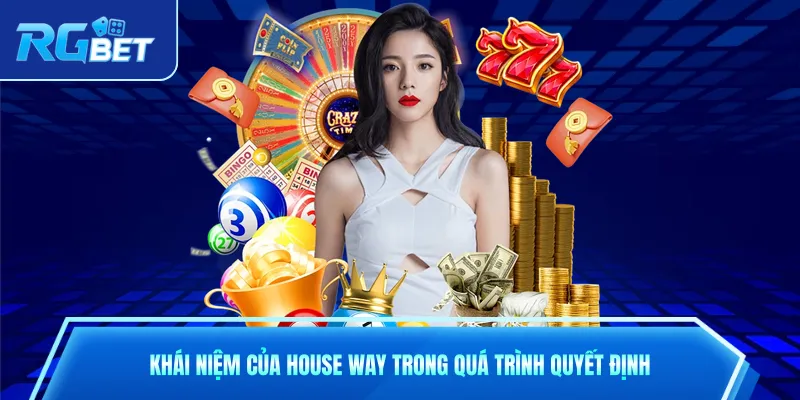 Khái niệm của House Way trong quá trình quyết định