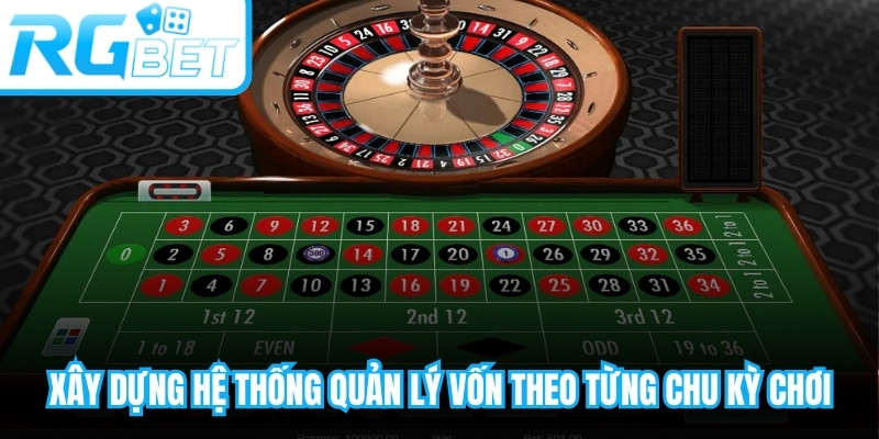 Xây dựng hệ thống quản lý vốn theo từng chu kỳ chơi