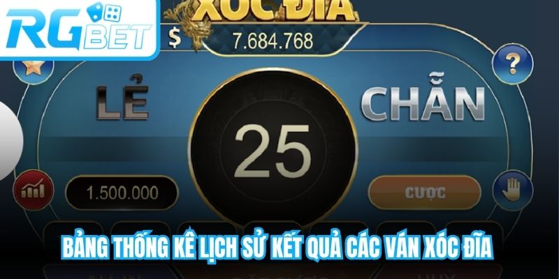 Bảng thống kê lịch sử kết quả các ván xóc đĩa giúp người chơi dễ dàng soi cầu